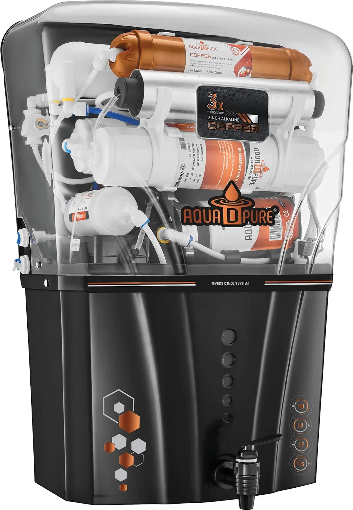 3X Zinc Alkaline Copper RO.webp