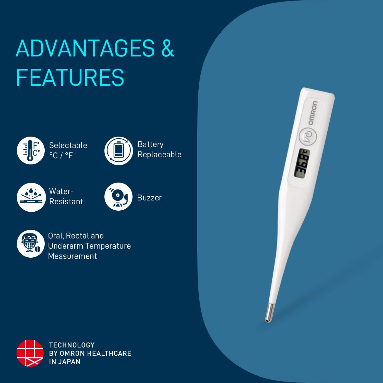 Omron MC-246 Smart Thermometer