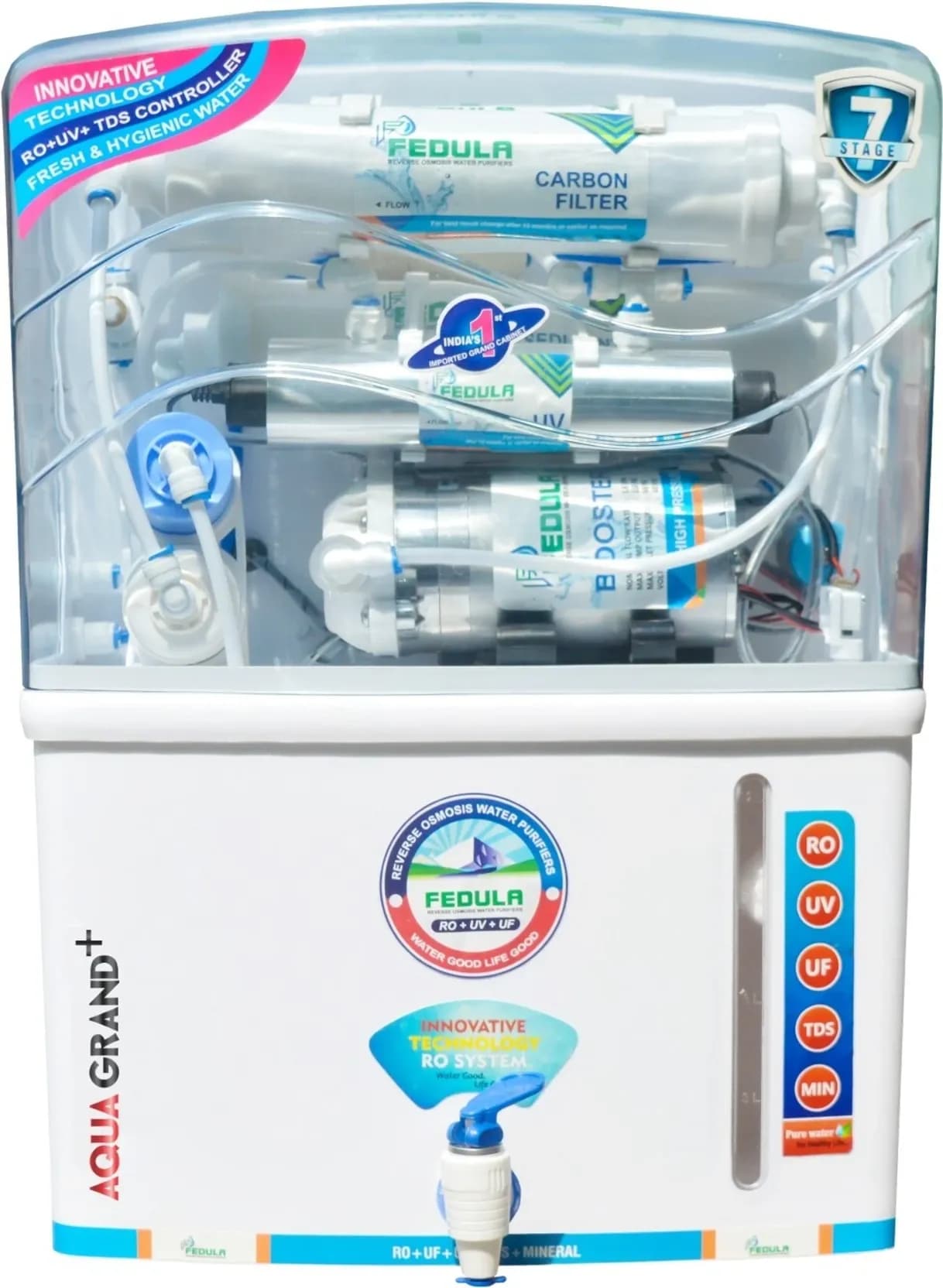 AQUA GRAND PLUS RO+UV+UF TDS with Mineral (1)