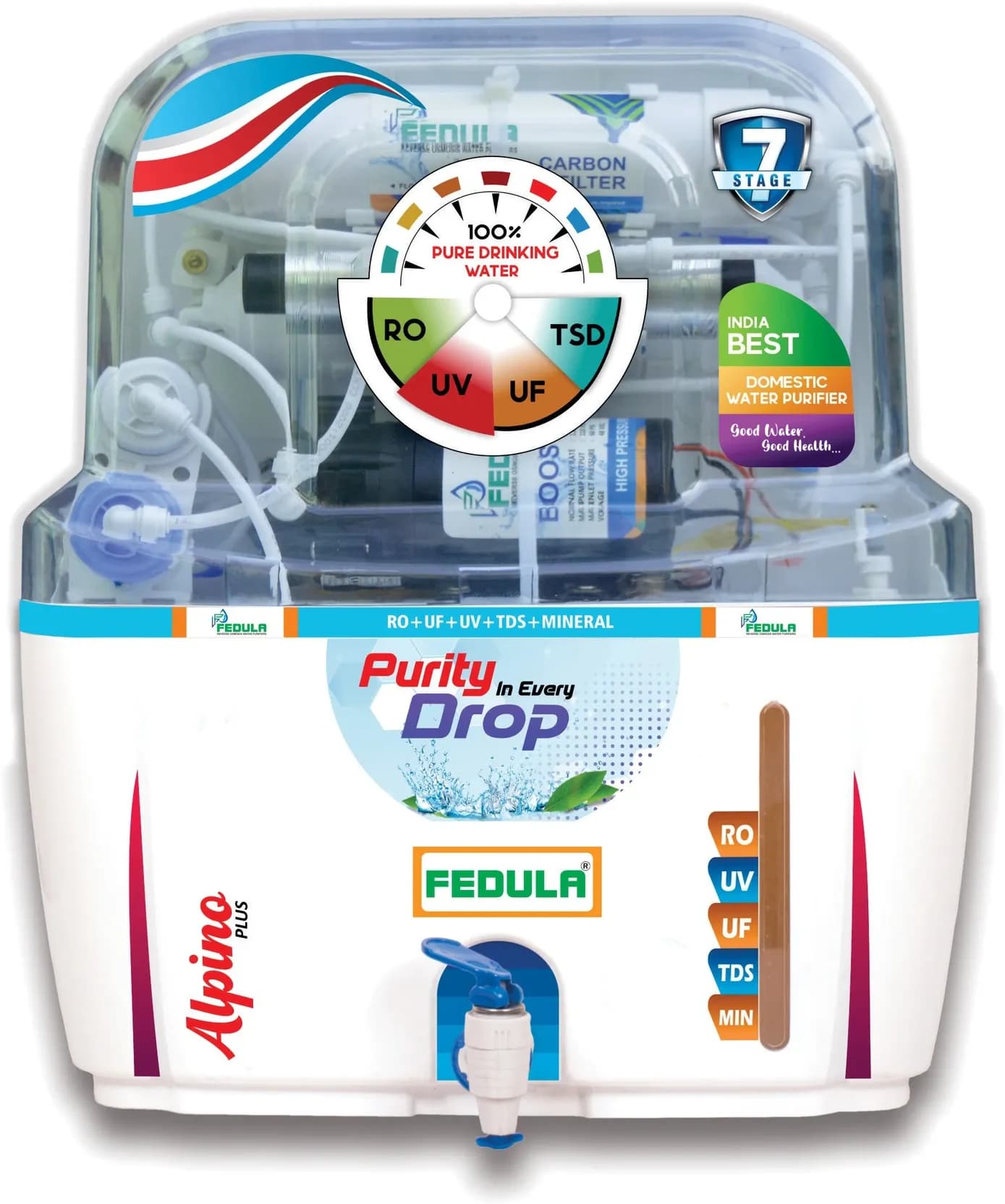 Alpino Plus RO UV UF TDS Mineral 7Stage Purification (1)