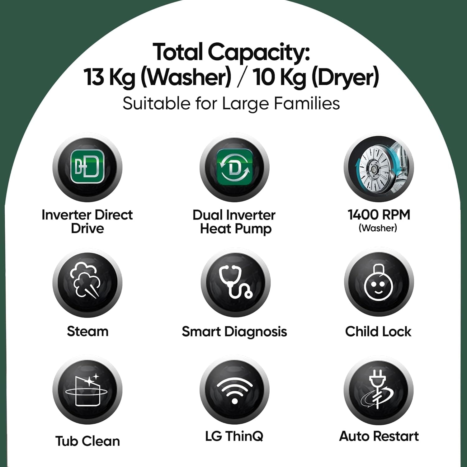 LG FWT1310BG 13/10kg AI DD Condenser Washer Dryer Combo