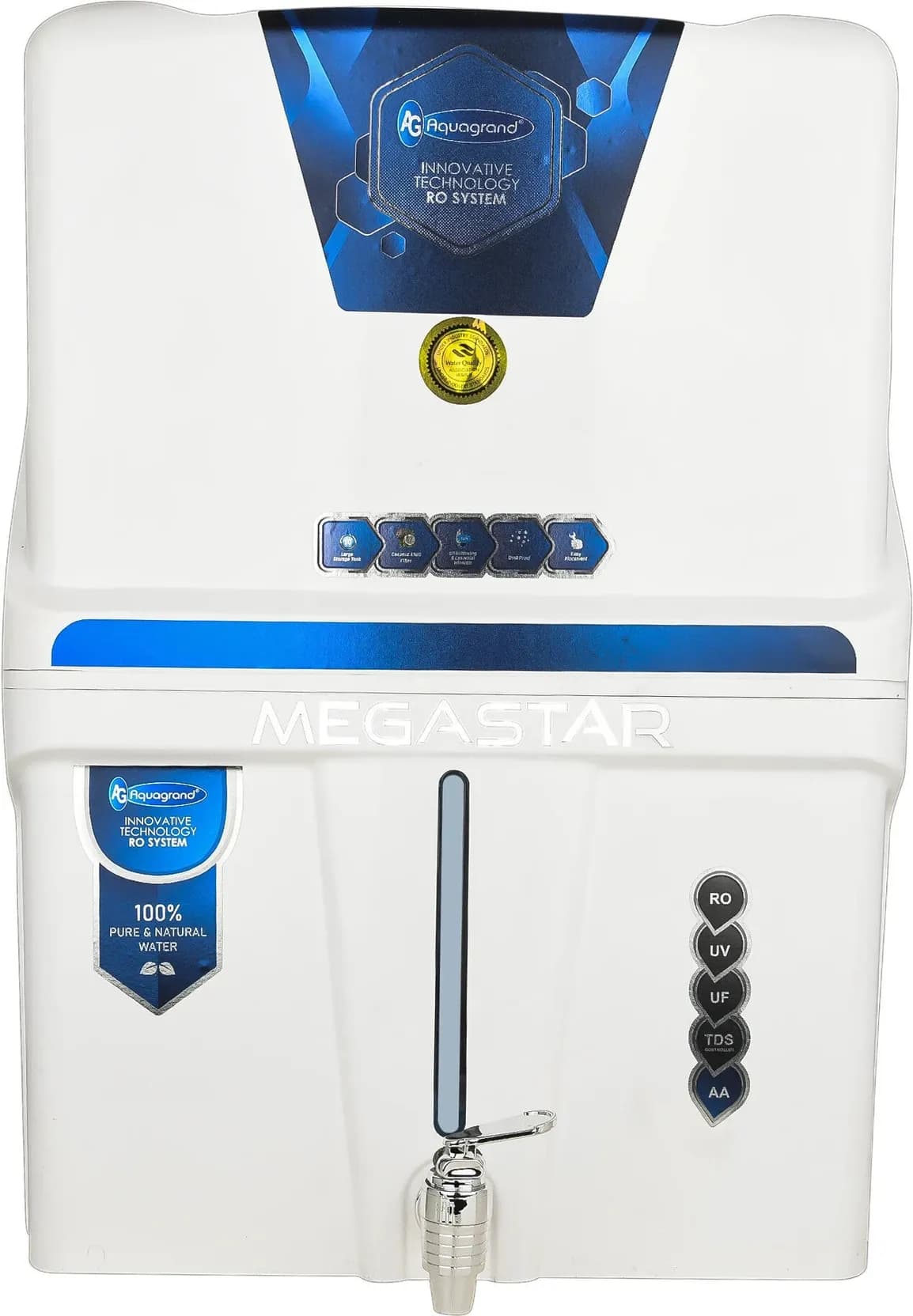 Megastar Full Covered Model Advanced Technology