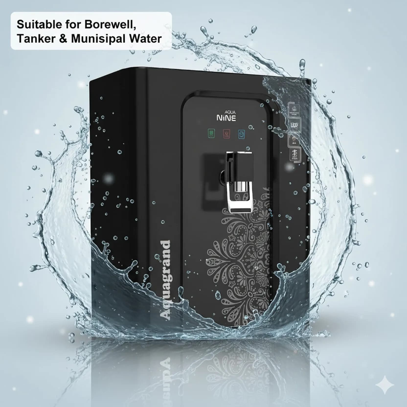 NINE SMART LED Display Model 7 Stage Purifier