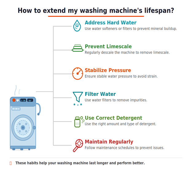 Happy customer with a well-maintained appliance