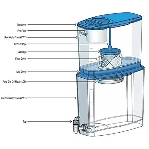Prestige CleanHome PSWP 2.0 (1).webp