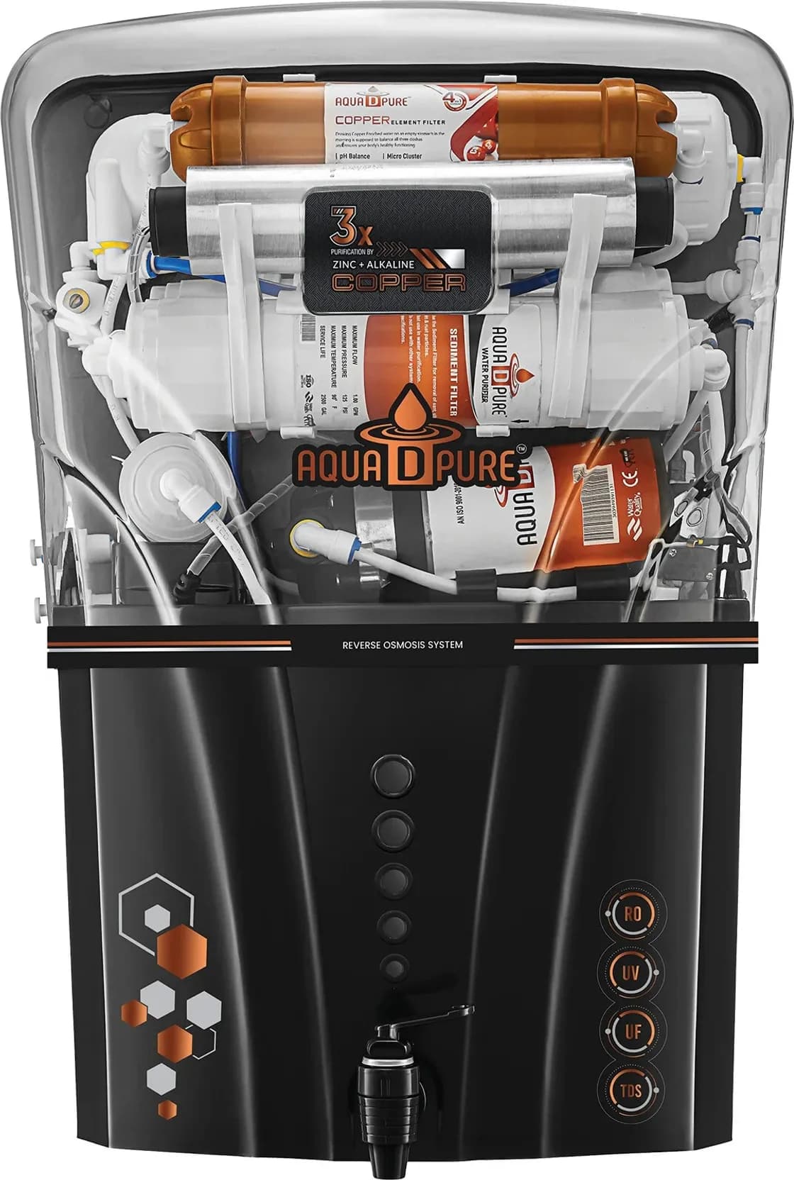 RO Purifier 3X Boost with Copper Alkaline & Zinc Multi Stage Filtration