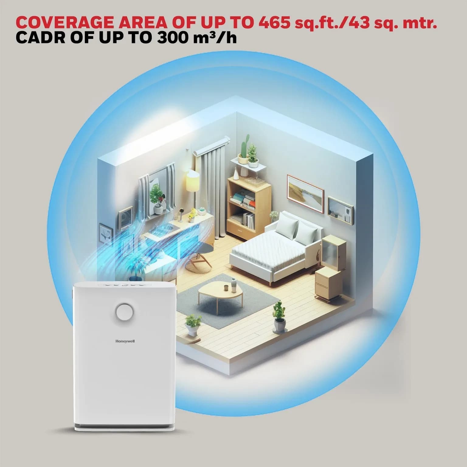 Honeywell Air Touch V3