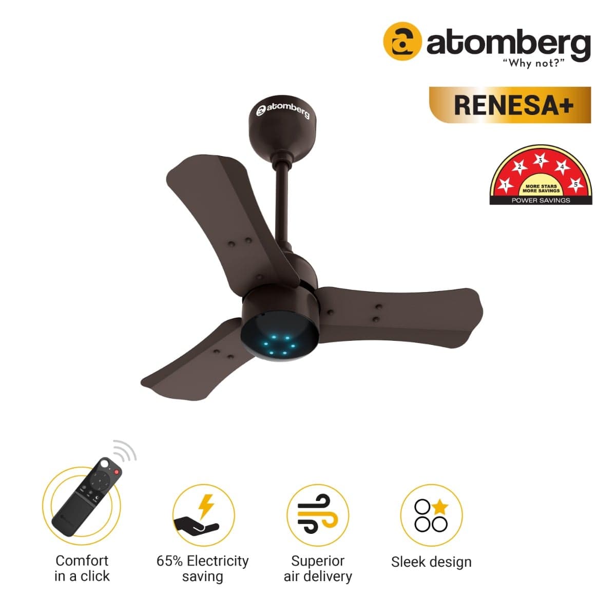 Renesa Plus - Atomberg