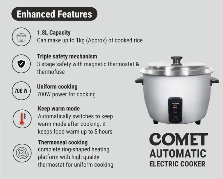 GreenChef Comet 1.8L