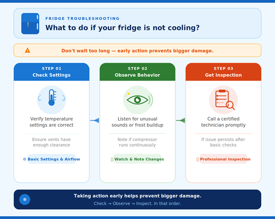Fridge Repair Guide - Picture5.png
